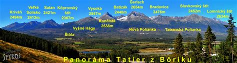 Panoráma Nízkych Tatier s Chopkom a Derešmi