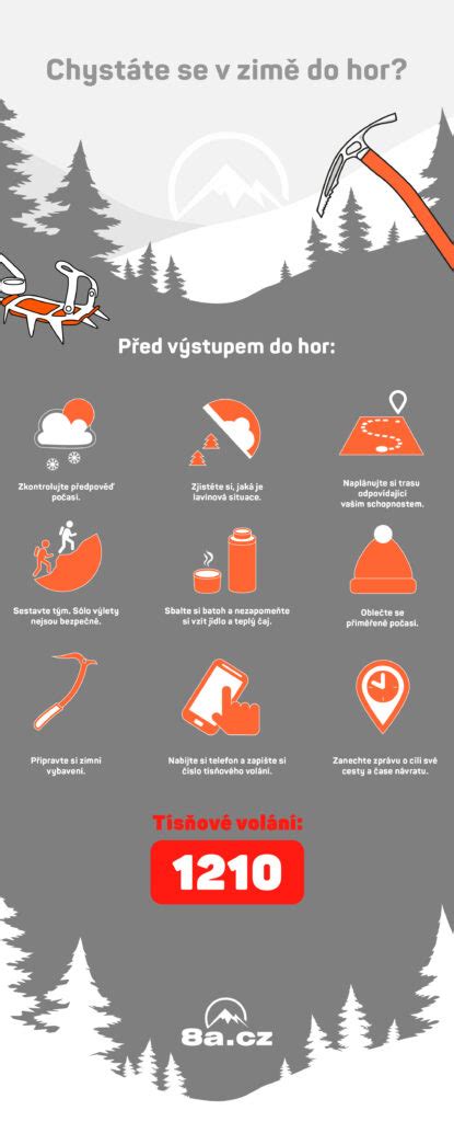 Infografika: Základy lavínovej bezpečnosti v horách