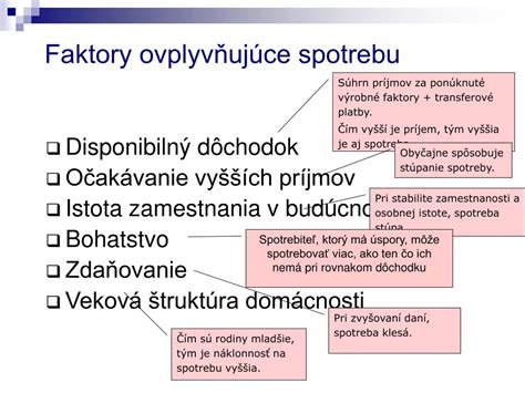 Faktory ovplyvňujúce spotrebu omietky