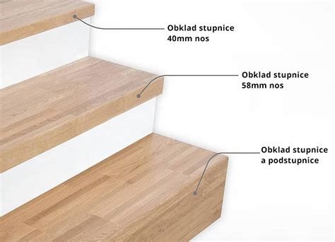 Drevený obklad schodiska