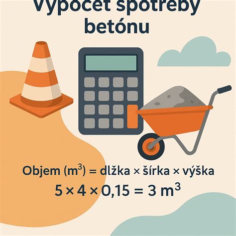 Schéma výpočtu objemu betónu pre základy