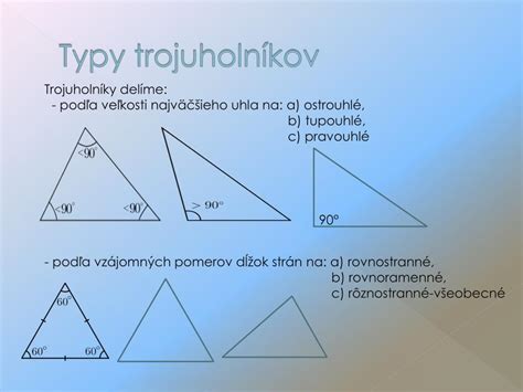 Základné typy trojuholníkov podľa strán a uhlov