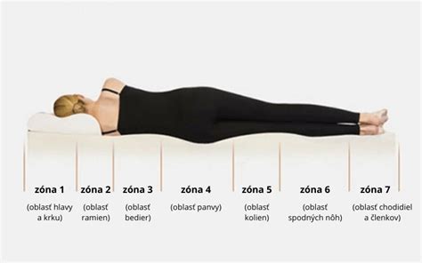 Infografika: Ako vybrať správny kotol - prehľad parametrov