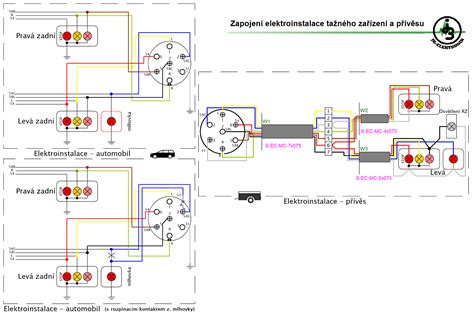 Náčrt elektroinštalácie v byte