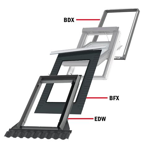 Nákres zatepleného lemovania VELUX EDW 2000