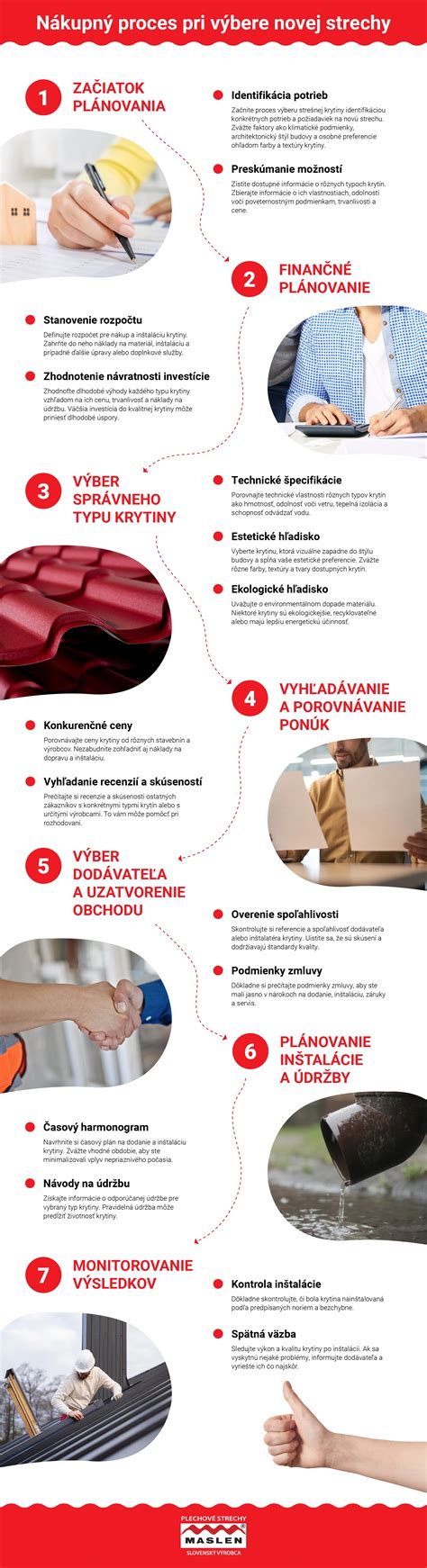 Infografika: Kľúčové faktory pri výbere odvodňovacieho žľabu