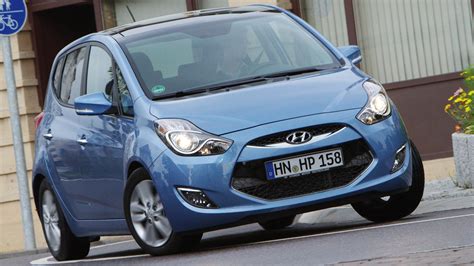 Ilustrácia hornej a dolnej polohy kufra Hyundai ix20