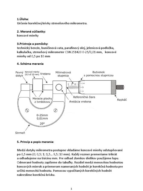 Funkcia optického mikrometra v nivelačnom prístroji