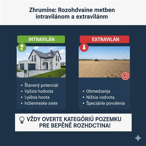 Infografika: Kľúčové výhody spolupráce so Si.To.Ro.