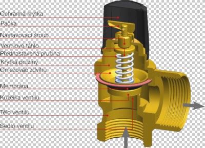 Upevnenie ventilu v brúske