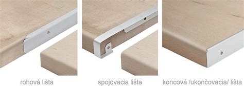 Schéma montáže spojovacej lišty na pracovnú dosku