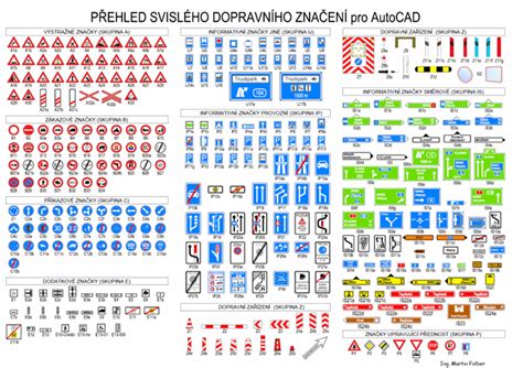 schéma členenia dopravných značiek