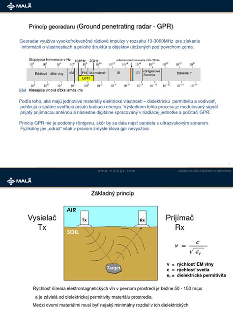 Schéma fungovania vibračnej brúsky s oscilačnou plochou