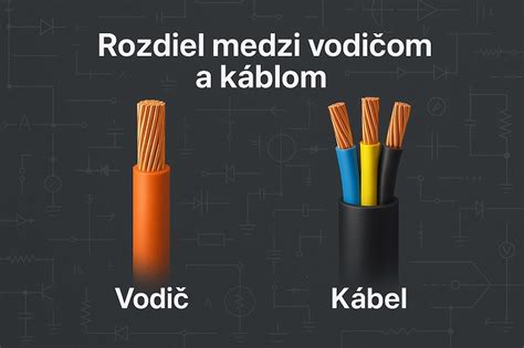 Prehľad rôznych typov elektrických píl a ich využitie