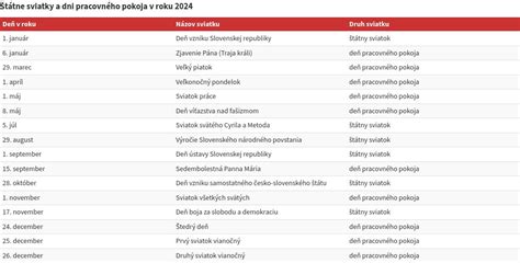porovnanie bežného a pracovného smartfónu