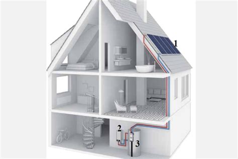 interiér s plynovým kotlom