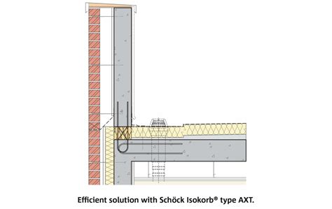 Detail osadenia prvku Schöck Isokorb pre tepelnú izoláciu balkóna