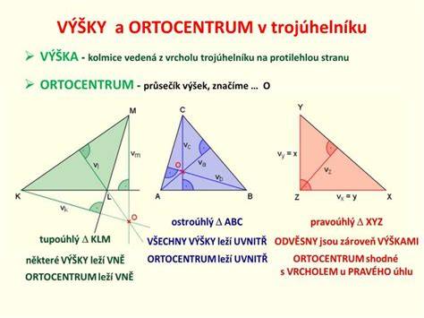 Výška trojuholníka a jeho ortocentrum