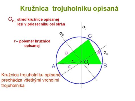 Osi uhlov trojuholníka a vpísaná kružnica