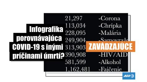 Infografika porovnávajúca rôzne typy búracích nástrojov