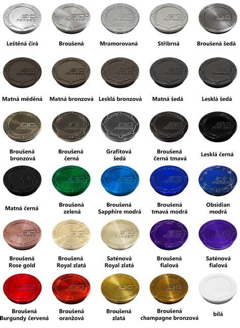 Rôzne povrchové úpravy zeleného obkladu