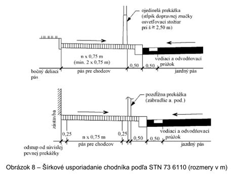 Príklady povrchov pre razený obklad