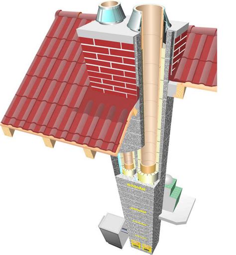 Architektka radí pri výbere komína