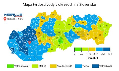 Graf cien vody a stočného na Slovensku