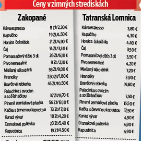 Porovnanie oblých a ostrých rohov na reklamných áčkach