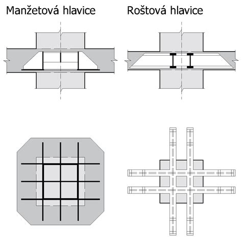 Architektonické tvary a pôdorysy výškových budov