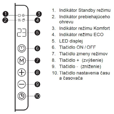 Inštalačná schéma pre nástenný termostat a infrapanel
