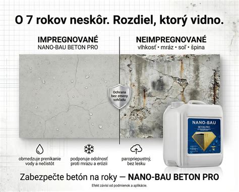 Impregnácia betónových striešok