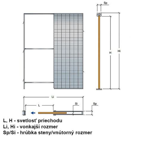 Stavebné puzdro pre sadrokartónovú priečku