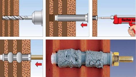 Detailný rez chemickej kotvy s injektážnym sitkom v dutinách tehly