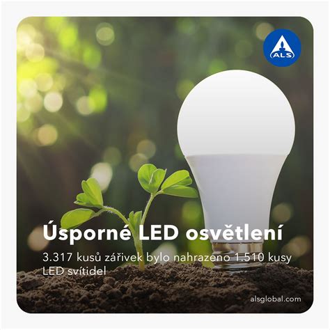 Úspora energie s LED osvetlením