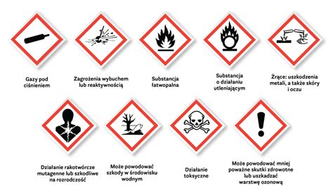 Piktogramy zakázaných palív a symbol pokuty