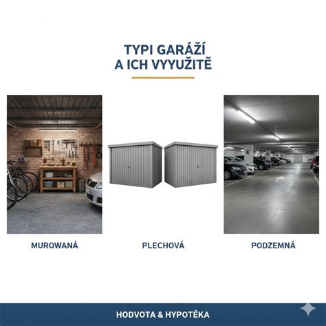 Rôzne typy garáží a ich konštrukcie