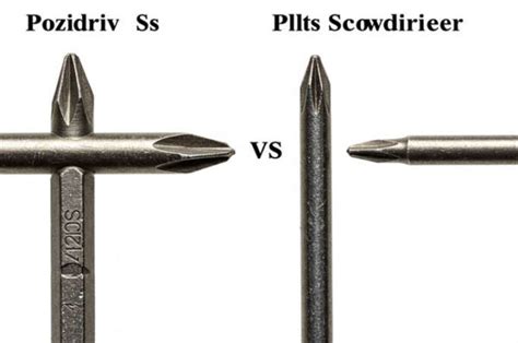 Porovnanie drážok Phillips a Pozidriv