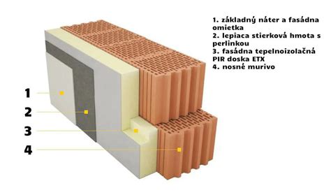 Detail montáže PIR dosiek v zavesenom systéme