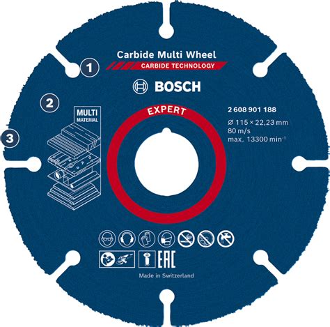 Schéma Bosch Carbide Technology na pílovom liste