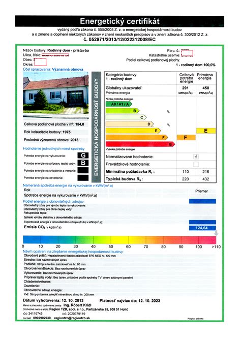 Energetický audit domu