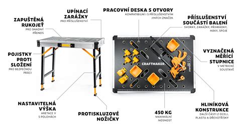 Rozšírený pracovný stôl píly
