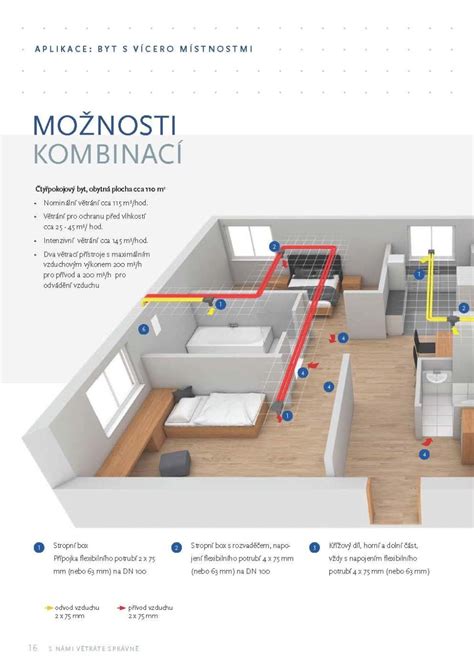 Detail ovládania nastavenia kotúča