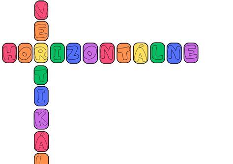 Diagram zobrazujúci horizontálne a vertikálne použitie rotačného lasera