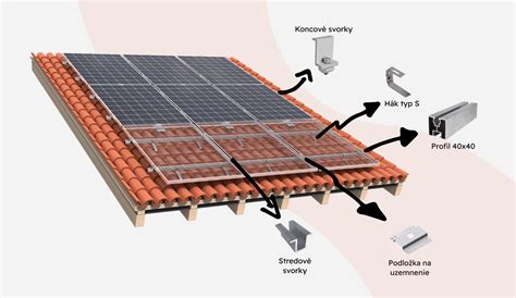 Konštrukcia stroja pre výrobu roboticky viazanej výstuže
