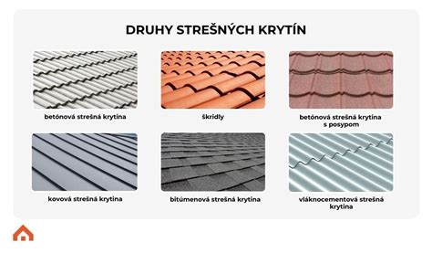 Rôzne typy strešných krytín na domoch