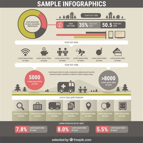 Infografika: Nápady na modernizáciu spoločného dvora