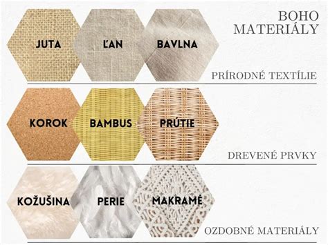 Ukážka moderných materiálov na sokle