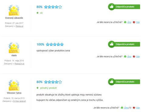 Hodnotenia a recenzie produktov