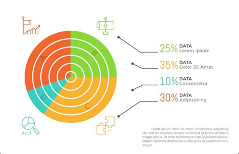 Infografika s porovnaním hlučnosti elektrických píl